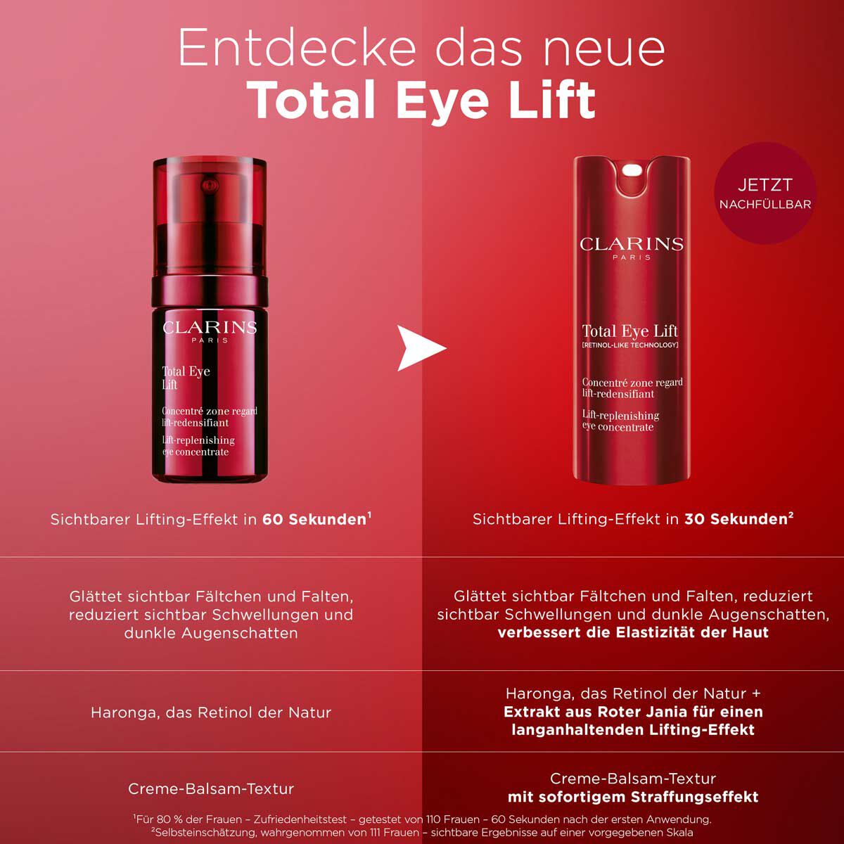 Total Eye Lift - Straffende, Hautdichte stärkende Augenpflege