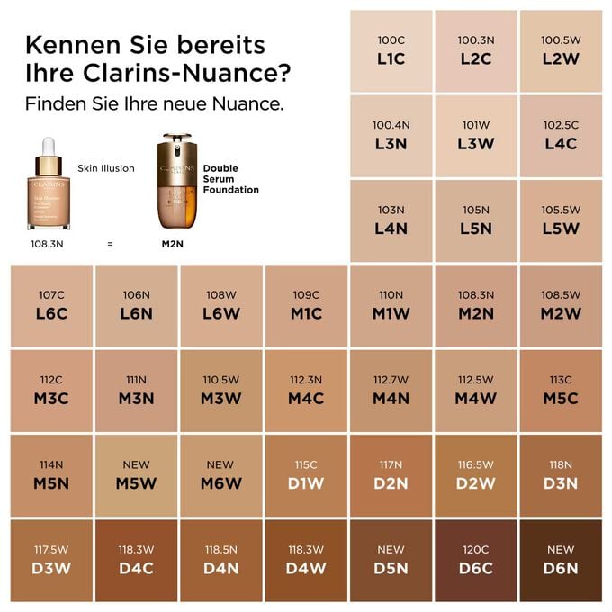 Vergleichstabelle mit den neuen Farbnuancen der Double Serum Foundation und den Farbcodes der Skin Illusion Foundation zur einfachen Orientierung