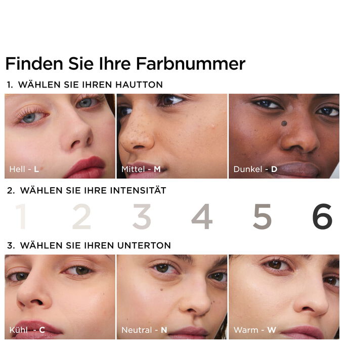 Anleitung zur Bestimmung des perfekten Farbtons der Double Serum Foundation. Der erste Buchstabe steht f&uuml;r den Hautton, die Zahl beschreibt die Intensit&auml;t und der letzte Buchstabe den Unterton.