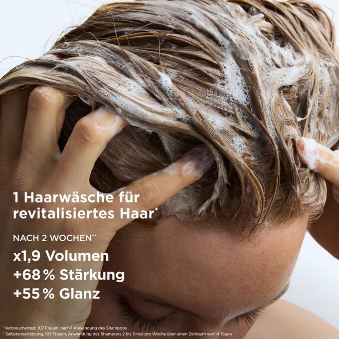Ergebnisse f&uuml;r das Volumen-Shampoo f&uuml;r kraftloses Haar: 68 % mehr F&uuml;lle und mehr Glanz nach zweiw&ouml;chiger Anwendung