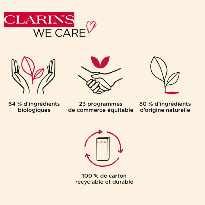 Clarins promeut la durabilité avec 64 % d’ingrédients biologiques, 23 initiatives de commerce équitable et des emballages entièrement recyclables.