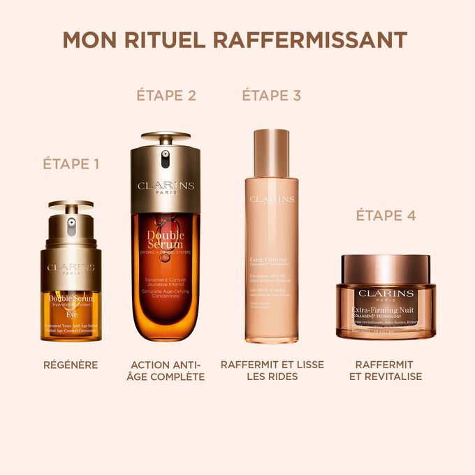 Routine de soin visage Clarins raffermissante avec sérum pour les yeux, sérum anti-âge, émulsion et crème anti-rides
