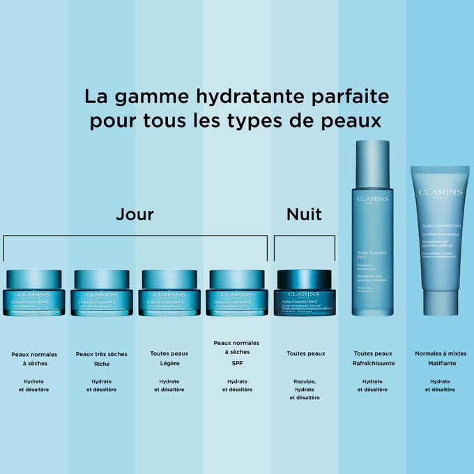 Plan produit de la gamme Hydra-Essentiel de Clarins, hydratante et nourrissante, pour toutes les peaux et tous les besoins.