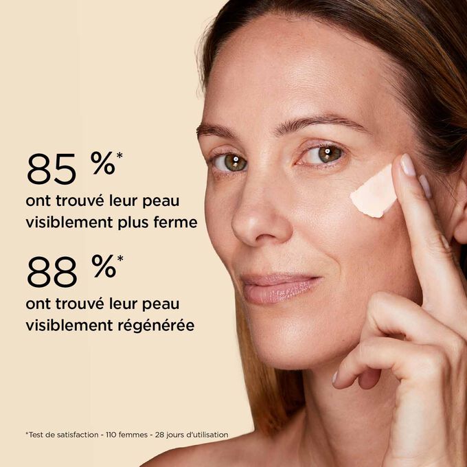 Gros plan sur la joue d'une femme pour montrer que 88 % des utilisatrices ont constaté que leur peau était visiblement régénérée avec les soins Extra-Firming de Clarins.