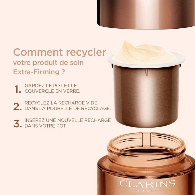 Illustration expliquant comment recycler votre soin Extra-Firming Nuit avec les diff&eacute;rentes &eacute;tapes &agrave; suivre