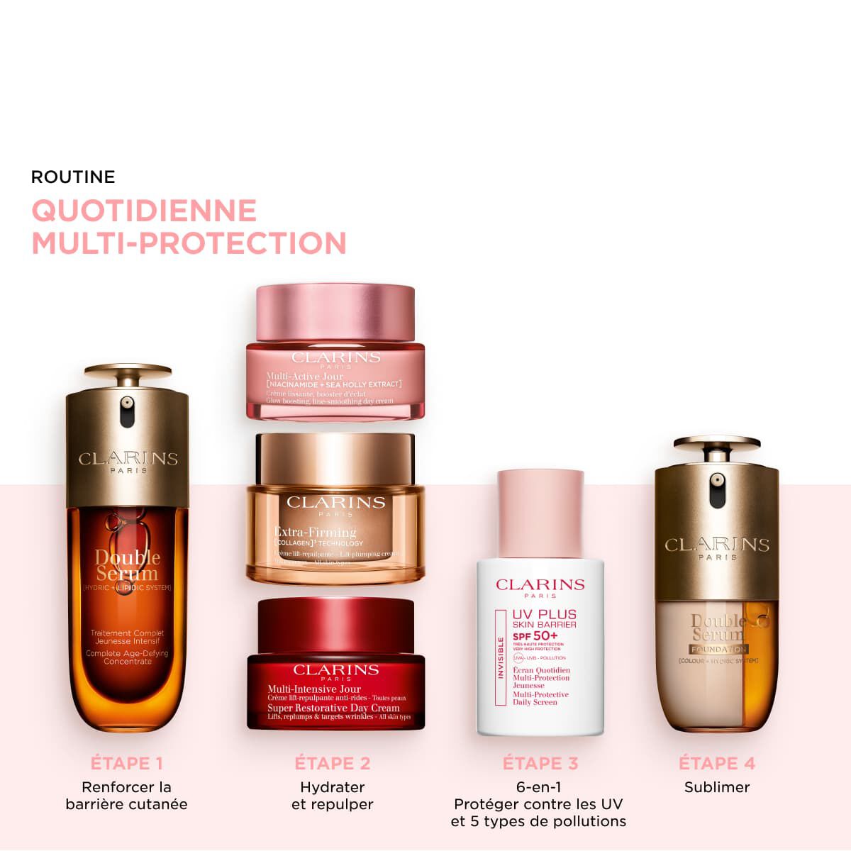 UV Plus Skin Barrier SPF 50+ | CLARINS®