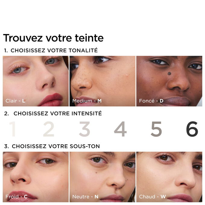 Conseils pour trouver la teinte parfaite du Double Serum Foundation. La premi&egrave;re lettre correspond &agrave; la carnation, le chiffre indique l'intensit&eacute;. La derni&egrave;re lettre correspond au sous-ton.