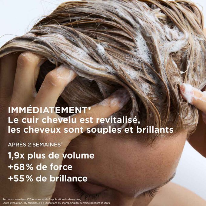 Shampoing volume pour cheveux plats : cheveux 68&nbsp;% plus forts et brillance accrue apr&egrave;s deux semaines de lavage